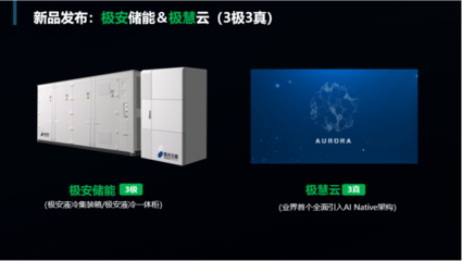 上新！極光云能工商業儲能新品“3極3真”重磅發布